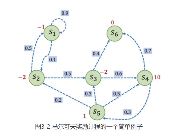 7845c3baf772f51a2af468d290029fc1