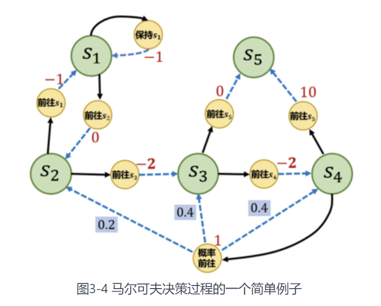 image-20250916102528139