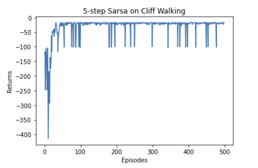 image-20250916110330316