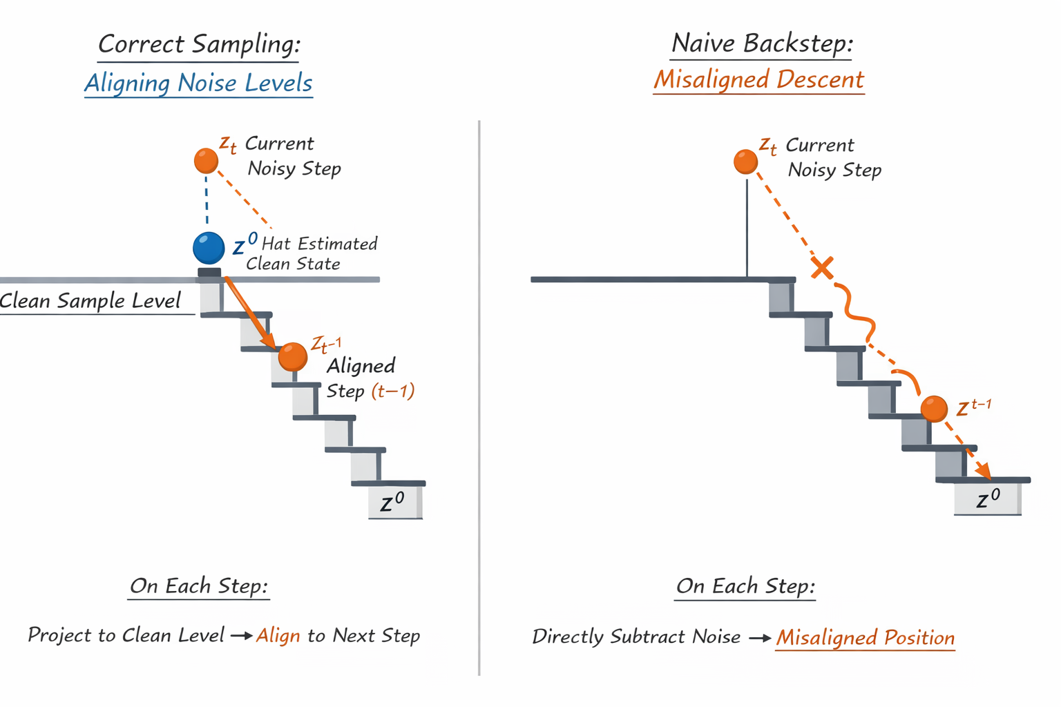 9153028a-2ce9-4f3d-a38f-16250bdb4801