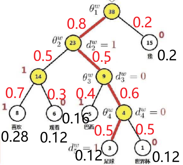 image-20251213162855871